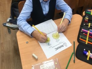Использование методического приема «Облако слов» в работе школьного логопеда